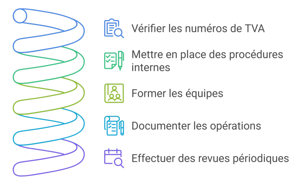 Sécuriser les pratiques d'autoliquidation