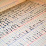 charges constatées d'avance
