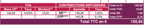 SACEM facture